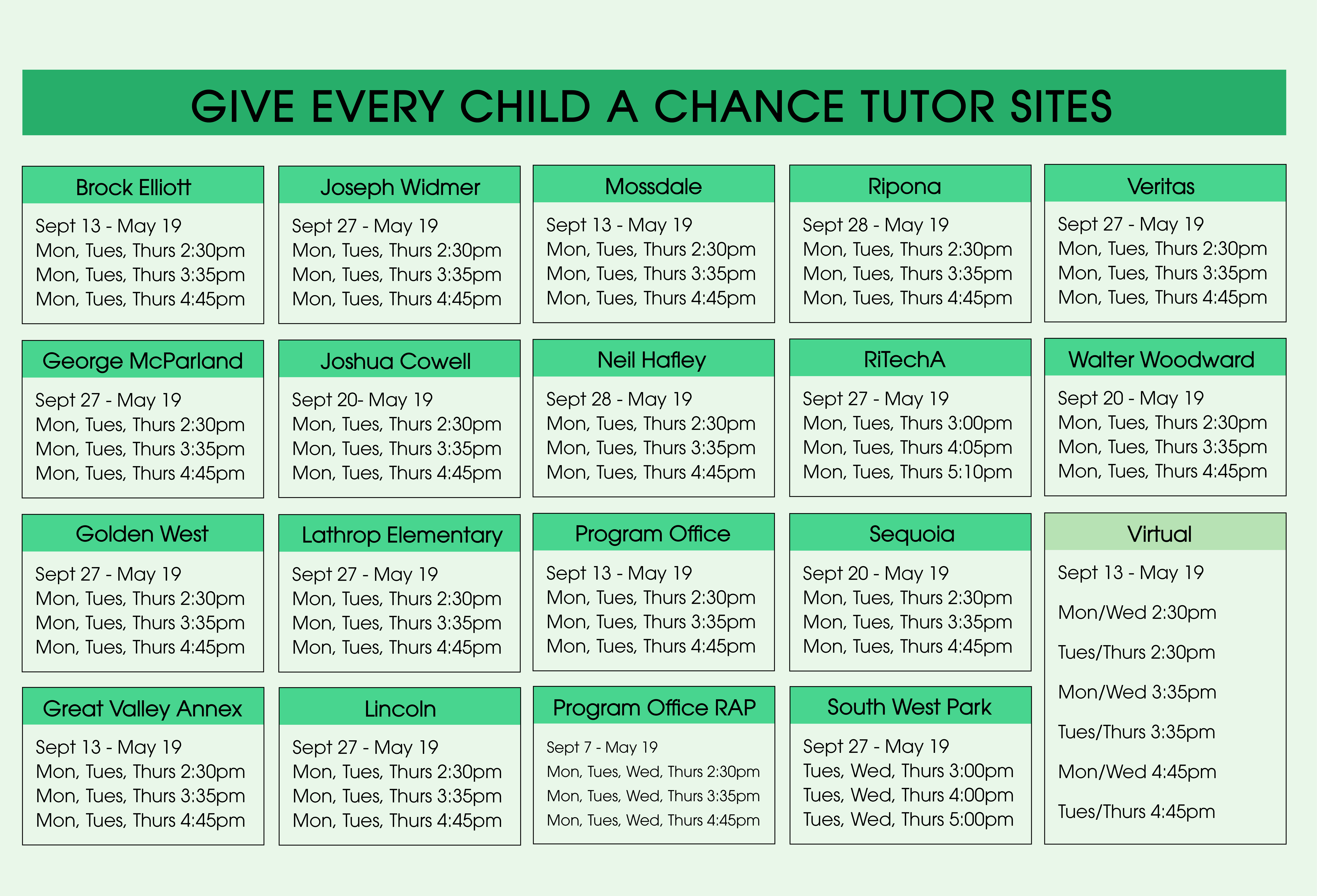TEACHsites