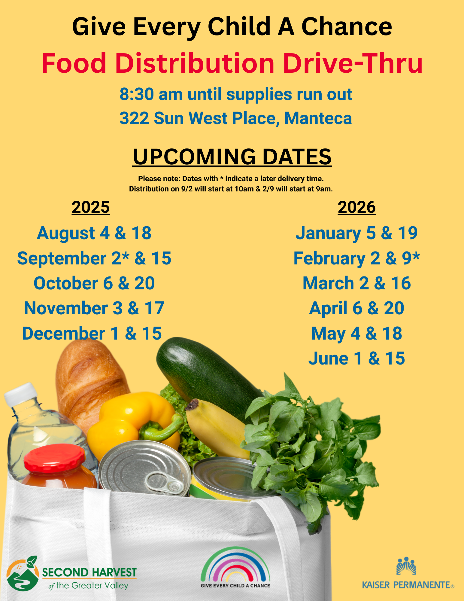 Food Distribution 25-26 (2)